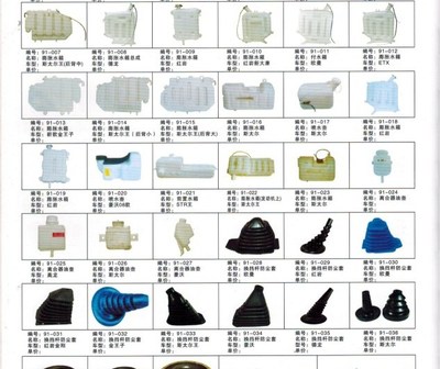 陜汽汽車配件報價解析與選購指南